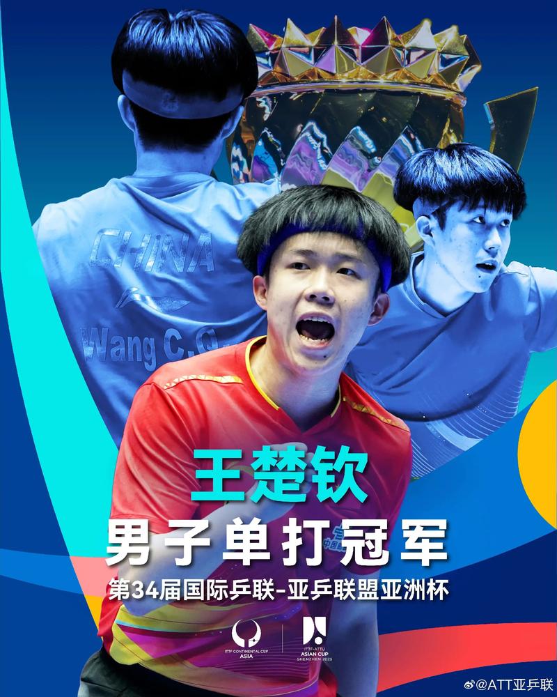 DOTA2 Asia Championships